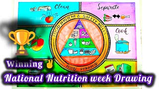 National Nutrition Week Poster drawing World Food Day drawing Healthy Diet chart DrawingFood chat [upl. by Nolan9]