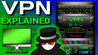 VPN Virtual Private Network Explained [upl. by Faun]