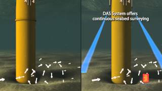 Scour monitoring using sonar [upl. by Eugaet]