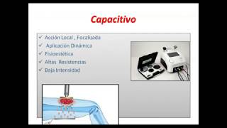 WEBINAR DIATERMIA  FUNDAMENTOS BÁSICOS Y CASOS CLÍNICOS  DÍA 8 [upl. by Merras]