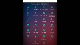 French alphabet shorts pronunciation language french educational instagram yt education [upl. by Erdnaek910]