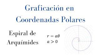 Graficación en Coordenadas Polares Espiral de Arquímides [upl. by Lerej]