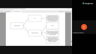 Transmisión en vivo de FAC DERECHO Y CIENCIAS SOCIALES  UPTC [upl. by Novej]