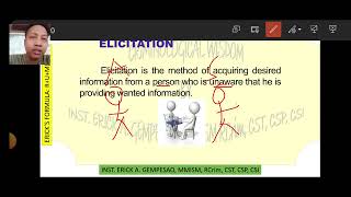 DEFINITION OF ELICITATION [upl. by Savihc256]