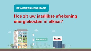 Hoe zit uw jaarlijkse afrekening energiekosten in elkaar NL [upl. by Oelc17]