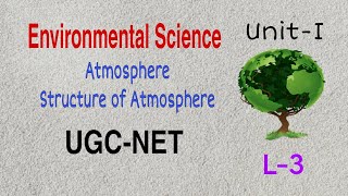 Structure of Atmosphere Environmental Science Target 2025 JuneDec ugcnet jrf ntanet [upl. by Boony10]