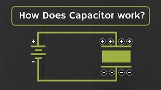 How does a capacitor work [upl. by Narf543]