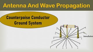 Counterpoise Conductor Ground System Hindi  Antenna [upl. by Ees]