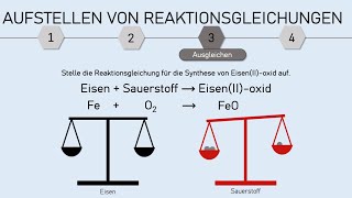 Aufstellen und Ausgleichen von Reaktionsgleichungen Fe  O2 reagieren zu FeO EisenIIoxid [upl. by Htnicayh]