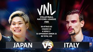 Japan vs Italy  Mens VNL 2023 [upl. by Ladiv733]