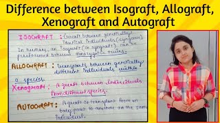 Difference between Isograft Allograft Xenograft and Autograft in Hindi BLA BioLearning academy [upl. by Norred]