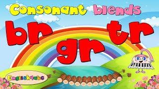 Consonant Blends  The Letter R  Phonics Mind Map [upl. by Bunting]