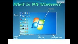 Introduction to Microsoft Windows [upl. by Ayo37]