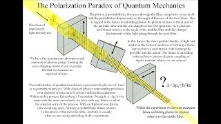 The Polarization Paradox with visible light and microwaves Quantum Mechanics Explained [upl. by Hardie315]