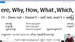 Lesson 4 Will Will not amp Wont ကိုသုံးတဲ့ခါ  Burmese English စကားပြော  အင်္ဂလိပ်လိုပြောကြစို့ [upl. by Leachim]