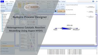 Heterogeneous Catalytic Reaction Modelling Using Aspen HYSYS [upl. by Denn]