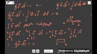 26Helmholtz Theorem [upl. by Cornie]