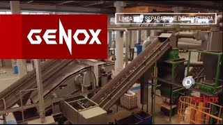 Recycling  Waste Recycling System amp Shredders  Machine Manufacturer  Genox [upl. by Joletta]