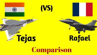 Tejas And Rafael fighter jets Comparison  Rafael and Tejas Military jets Comparison 2024 [upl. by Brottman279]