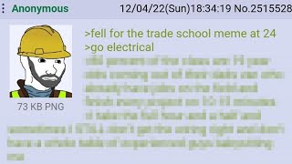 Anon Becomes An Electrician  4Chan Greentext Stories [upl. by Einnus]