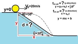 Physics 3 Motion in 2D Projectile Motion 14 of 21 Example 3 Landing on a Slope [upl. by Fadas209]