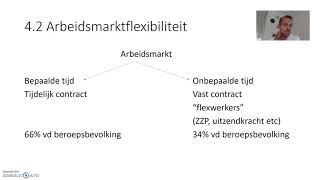 LWEO Hoofdstuk 4 Werk amp werkloosheid [upl. by Rustie273]