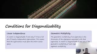 Diagnlization of complex symmetrical matrices [upl. by Miarhpe]