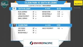 FTGDA  Bob De Coite Shield  GRAND FINAL  Eildon Park v South Belgrave  Day 2 [upl. by Ireva607]