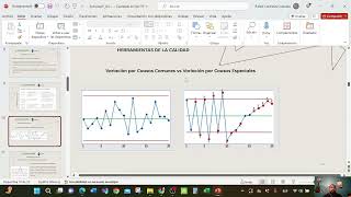 Actividad IUnidad IIGráficas de control [upl. by Assisi]