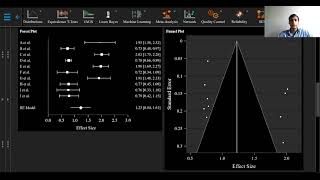 4 Metaanalysis  Forest plots and Funnel plots [upl. by Leggett517]