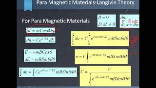 Langevin Theory Paramagnetic materials [upl. by Oneladgam520]