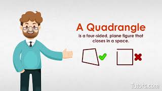 What Is A Quadrangle — Definition Shapes amp Examples [upl. by Skip]