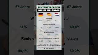 rente rentner rentenlücke rentenversicherung deutschland [upl. by Savill]