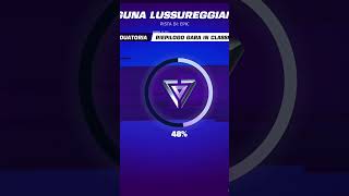 Dopo tre gare fortinitefunny fortnite fortniteclips [upl. by Henning]