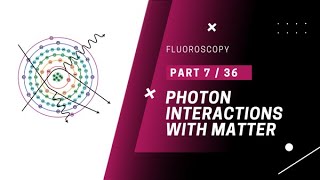 Photon Interactions with Matter [upl. by Cranston]