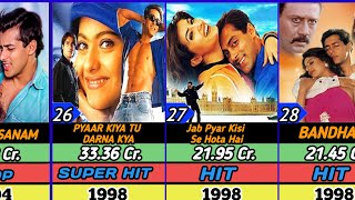 salman khan all movie list  salman khan hit and flop movie list Salman Khan movies list [upl. by Goode]