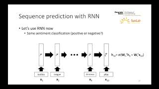 Interpretable deep learning for healthcare [upl. by Anawqahs]