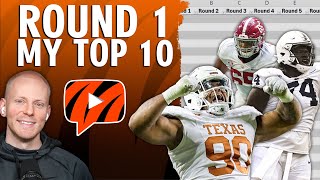 Ranking Cincinnati Bengals First Round Options  NFL Draft Analysis 2024 [upl. by Eatnahc928]