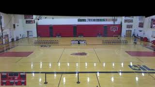 Palmview High School vs Harlingen High School Girls Varsity Basketball [upl. by Samul]