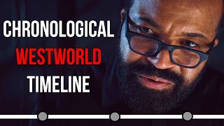 Résumé Série Westworld Saison 1 en 4 minutes  Récap en Français [upl. by Lezlie]