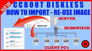 CCBOOT DISKLESS IMPORT amp REUSE IMAGE STEP BY STEP GUIDE CCBOOT IMAGE IMPORT CCBOOT IMAGE RESTORE [upl. by Matthei]