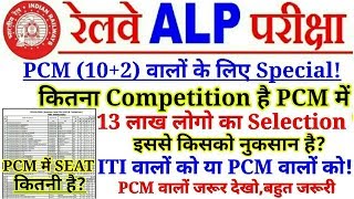 Railway Alp Technician Exam PCM वाले सावधान बहुत टफ है JOB लेना।देखलो PCM की Seats कितनी है [upl. by Atsirhcal]