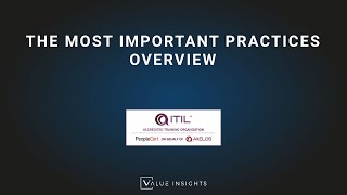 ITIL® 4 Foundation Exam Preparation Training  The Most Important Practices Overview eLearning [upl. by Anirda206]