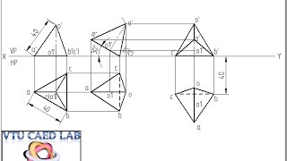 Projection of a Tetrahedron resting on an edge [upl. by Aketahs]