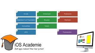 Een app bouwen met Xcode [upl. by Eugenie]
