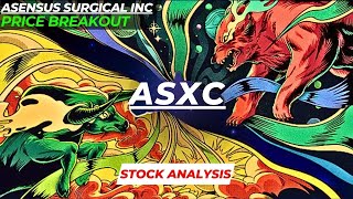 PRICE BREAKOUT  ASXC STOCK ANALYSIS  ASENSUS SURGICAL INC STOCK [upl. by Odoric]