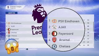 HOE GOED ZOUDEN PSV AJAX amp FEYENOORD IN DE PREMIER LEAGUE ZIJN [upl. by Nrubyar]