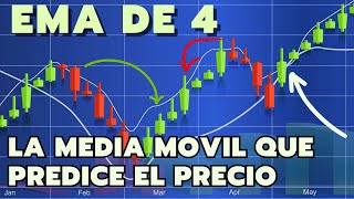 🔴El secreto más poderoso de la EMA de 4 [upl. by Langan]