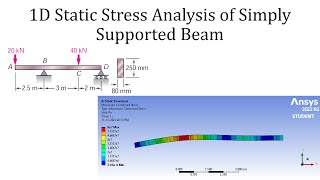 1D static stress analysis of Simply Supported Beam  ANSYS Workbench tutorial for beginners [upl. by Barnard405]