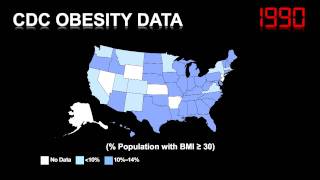 CDC Obesity Data [upl. by Nidla]